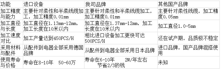 搜狗截圖18年08月04日1001_1.png 1544165139471714